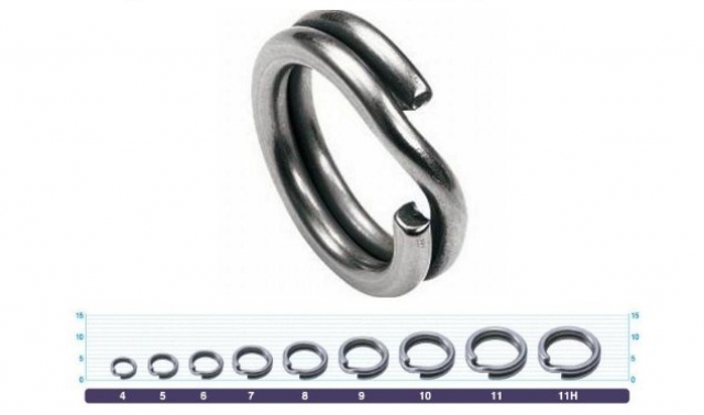Argola Owner Hyper Wire Split Ring